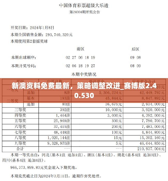 新澳2024大全正版免費資料|異常釋義解釋落實,新澳2024大全正版免費資料與異常釋義解釋落實探討