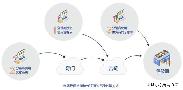 管家婆一肖一碼100中|化方釋義解釋落實(shí),管家婆一肖一碼，揭秘神秘?cái)?shù)字組合的魅力與化方釋義的落實(shí)之道