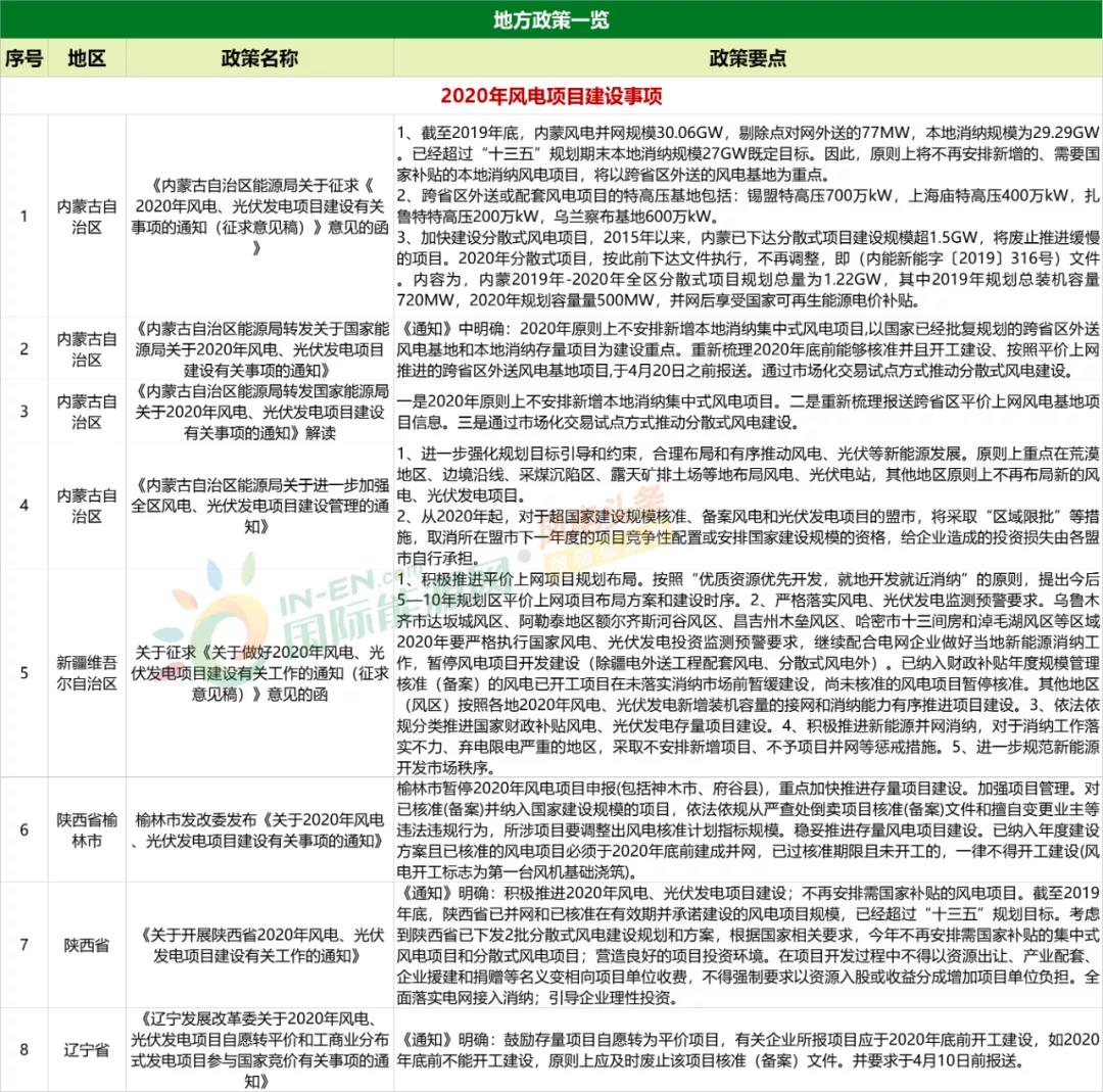 澳門2025年全年免費(fèi)資料,政策實(shí)施與詞語釋義解析 - 旅游,澳門旅游政策解析，澳門2025年全年免費(fèi)資料與詞語釋義解析