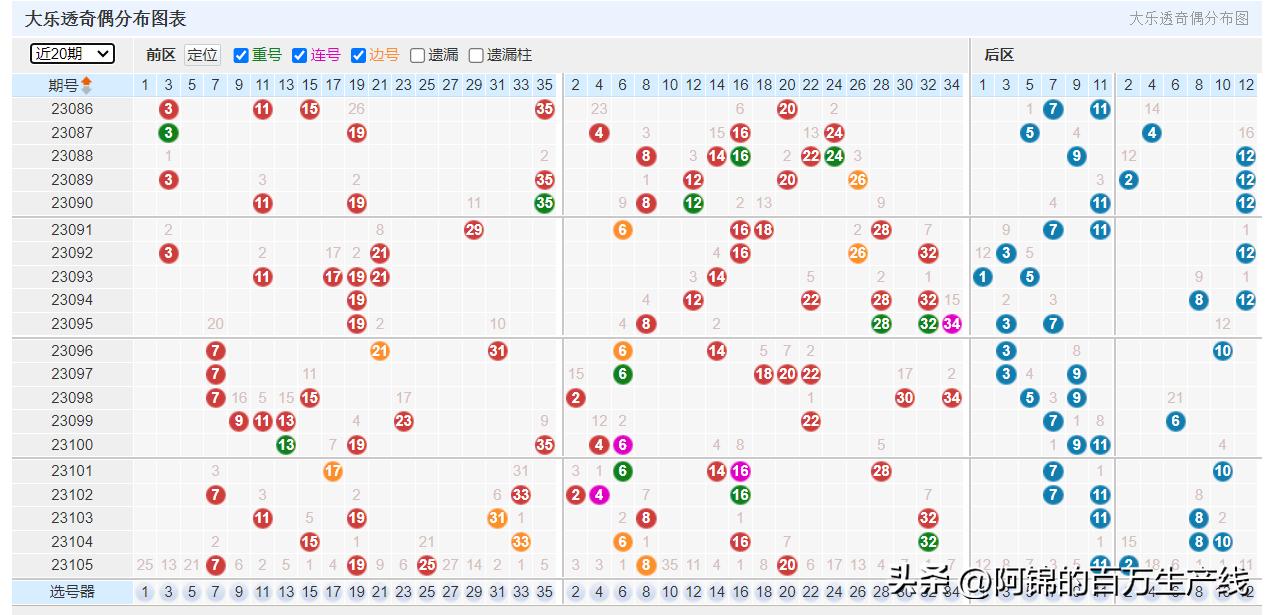 第49頁