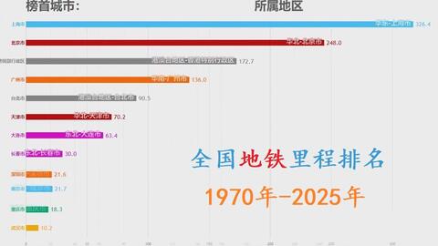 新奧2025最新資料大全準確資料精選解析、解釋與落實,新奧2025最新資料大全準確資料精選解析、解釋與落實