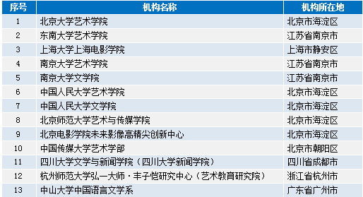 2025正版資料免費(fèi)公開,2025精準(zhǔn)資料免費(fèi)大全,澳門一碼一肖,探索未來(lái)之門，2025正版資料免費(fèi)公開與澳門一碼一肖精準(zhǔn)資料大全